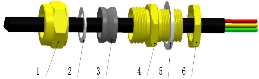 DT-□-□-Ⅶ Series Explosion-proof Cable Gland
