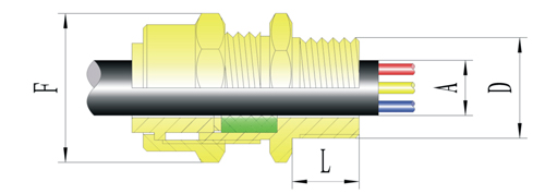 DT-□-□-Ⅲ Series Explosion-proof Cable Gland