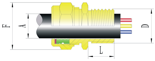 DT-□-□-Ⅶ Series Explosion-proof Cable Gland