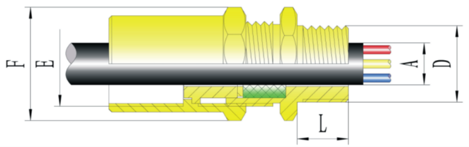 DT-□-□-Ⅳ Series Explosion-proof Cable Gland