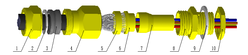 DT-□-□-Ⅰ Series Explosion-proof Cable Gland