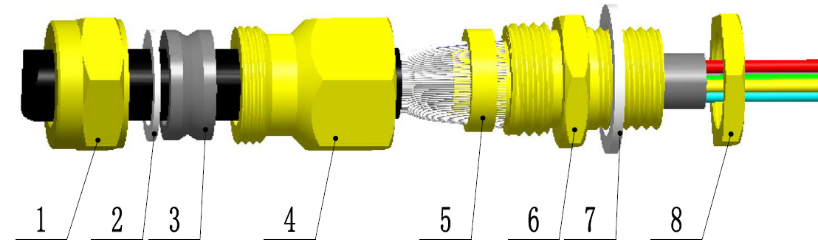 DT-□-□-Ⅵ Series Explosion-proof Cable Gland