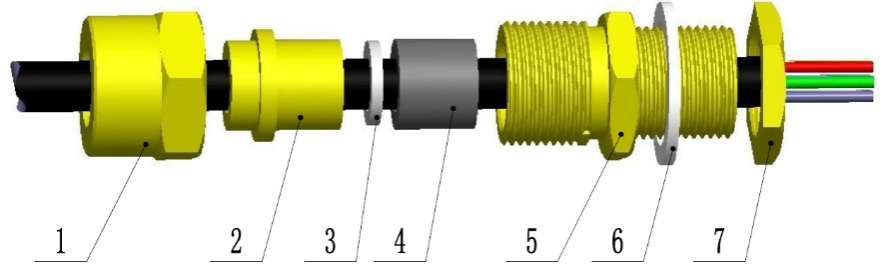 DT-□-□-Ⅲ Series Explosion-proof Cable Gland