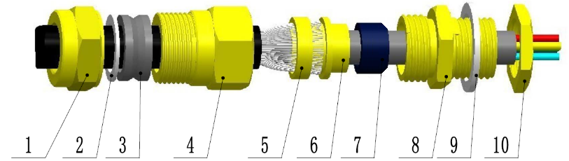 DT-□-□-Ⅴ Series Explosion-proof Cable Gland