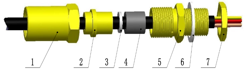DT-□-□-Ⅳ Series Explosion-proof Cable Gland